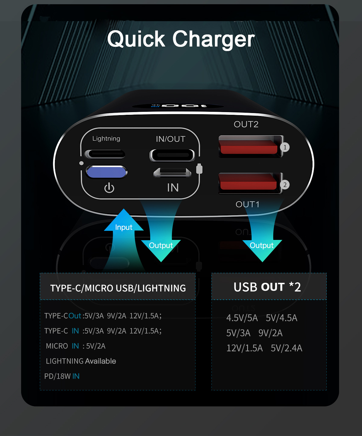 ES16 PD18W Super Fast Charging 10000mAh Power Bank (Li-Polyer),Metal product detail
