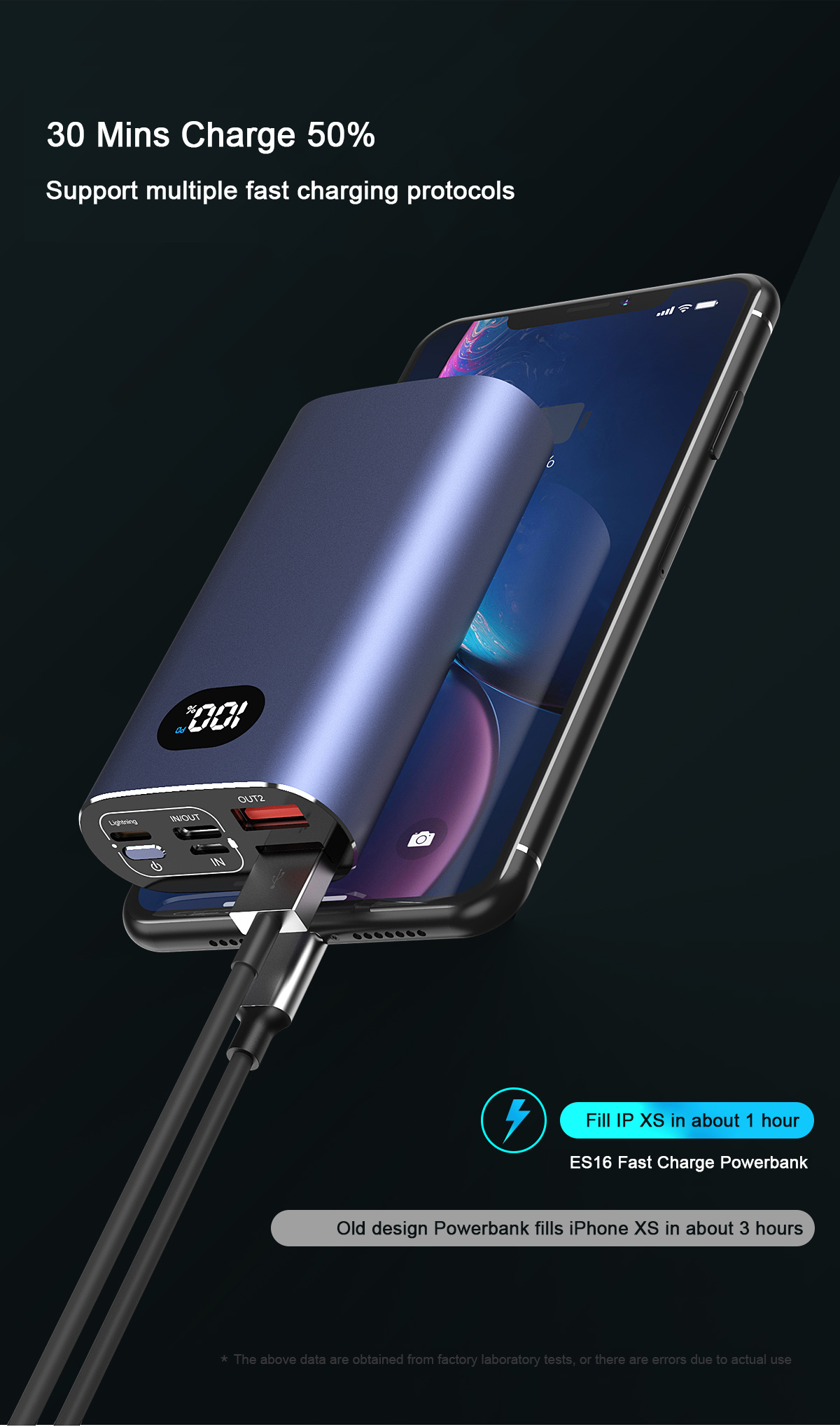 ES16 PD18W Super Fast Charging 10000mAh Power Bank (Li-Polyer),Metal product detail